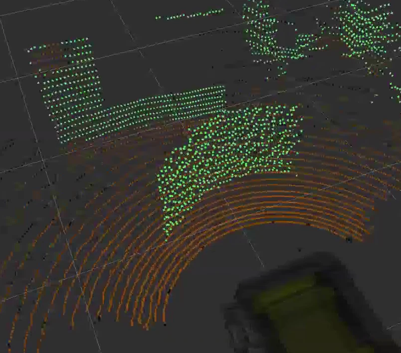 LiDAR view under nominal operation with no injected obstacle